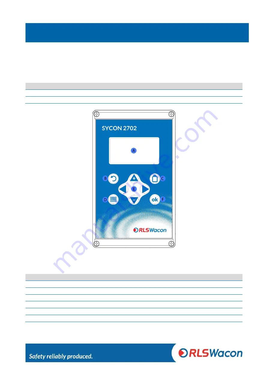 RLS Wacon SYCON 2702 Operating Manual Download Page 31