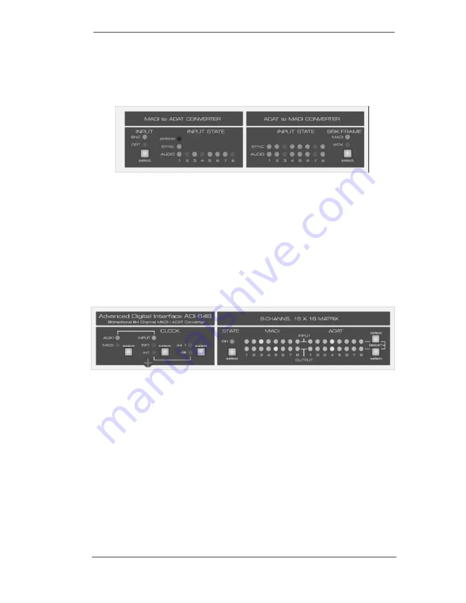 RME Audio ADI-648 Скачать руководство пользователя страница 7