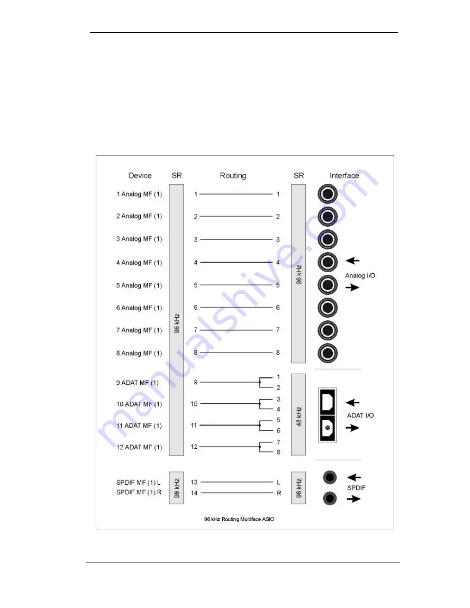 RME Audio Hammerfall Multiface Скачать руководство пользователя страница 29