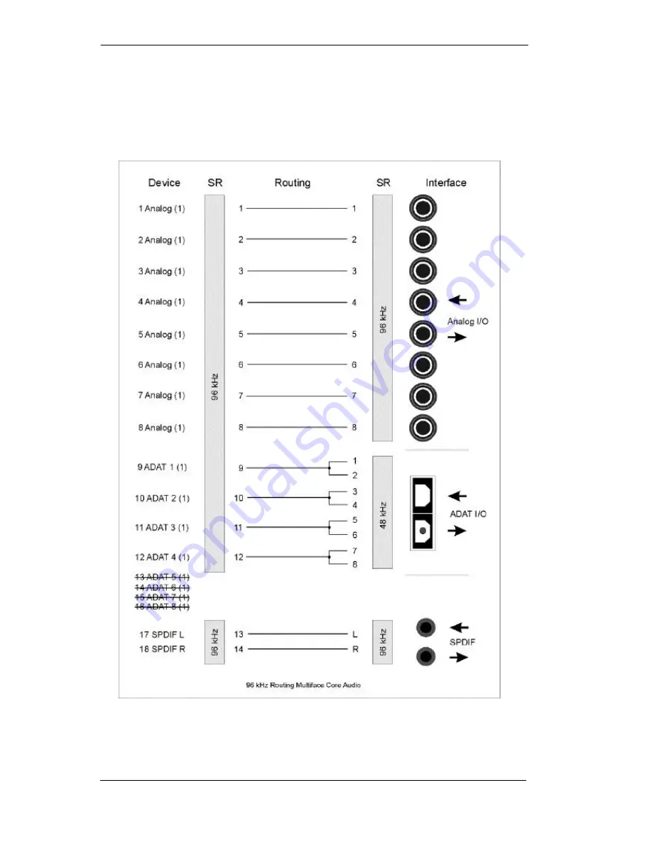 RME Audio Hammerfall Multiface Скачать руководство пользователя страница 40