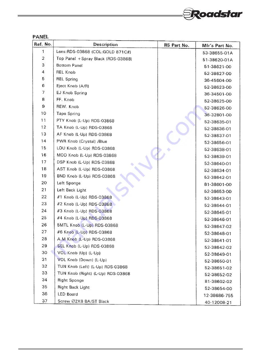 Roadstar RC-831RD Service Manual Download Page 10