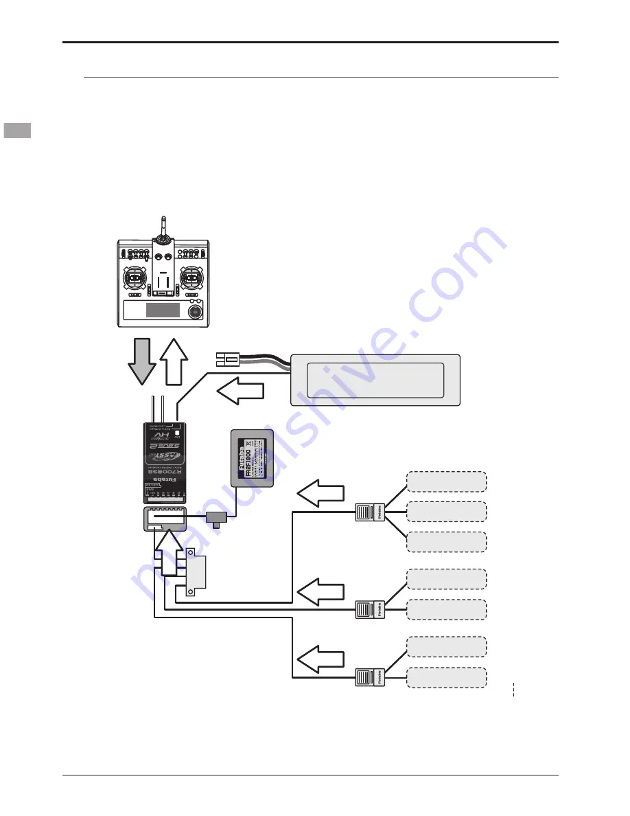 ROBBE-Futaba FX-32 Скачать руководство пользователя страница 30