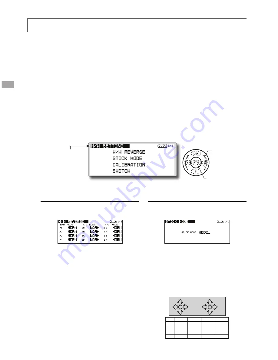 ROBBE-Futaba FX-32 Instruction Manual Download Page 44