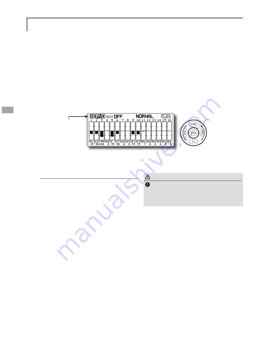 ROBBE-Futaba FX-32 Instruction Manual Download Page 64