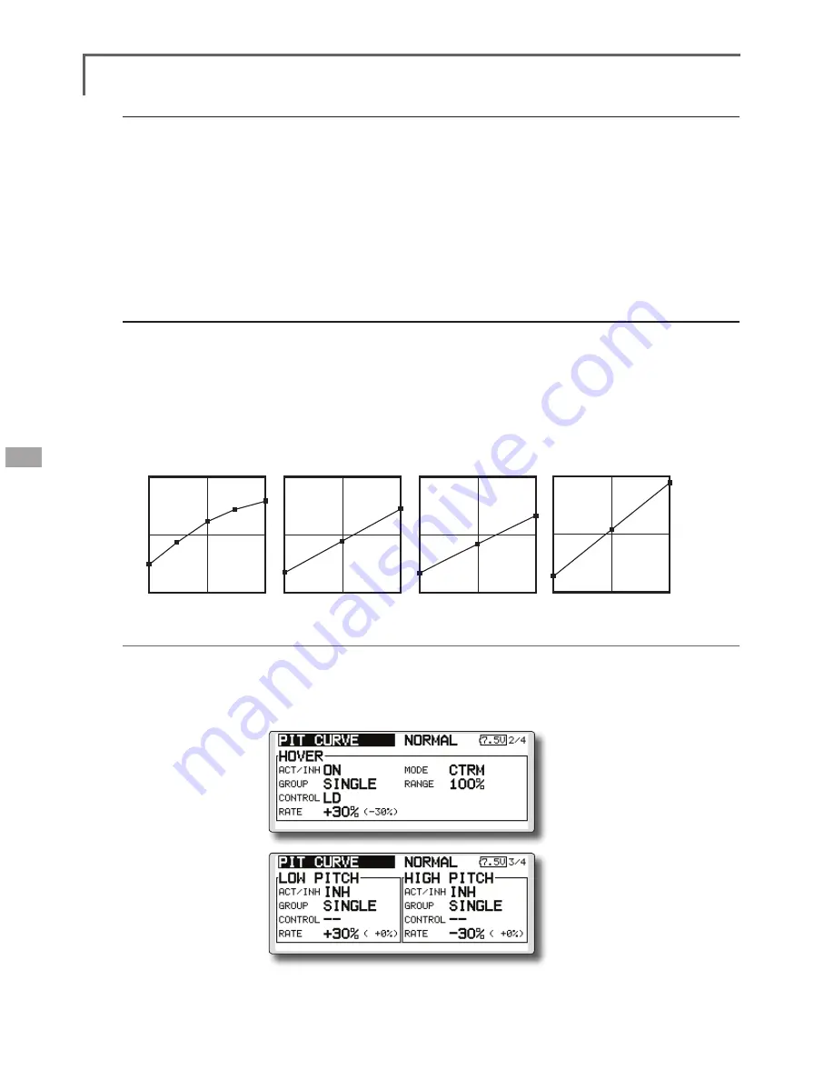 ROBBE-Futaba FX-32 Instruction Manual Download Page 152