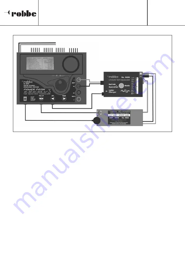 ROBBE Power Peak Infinity 3 Скачать руководство пользователя страница 102