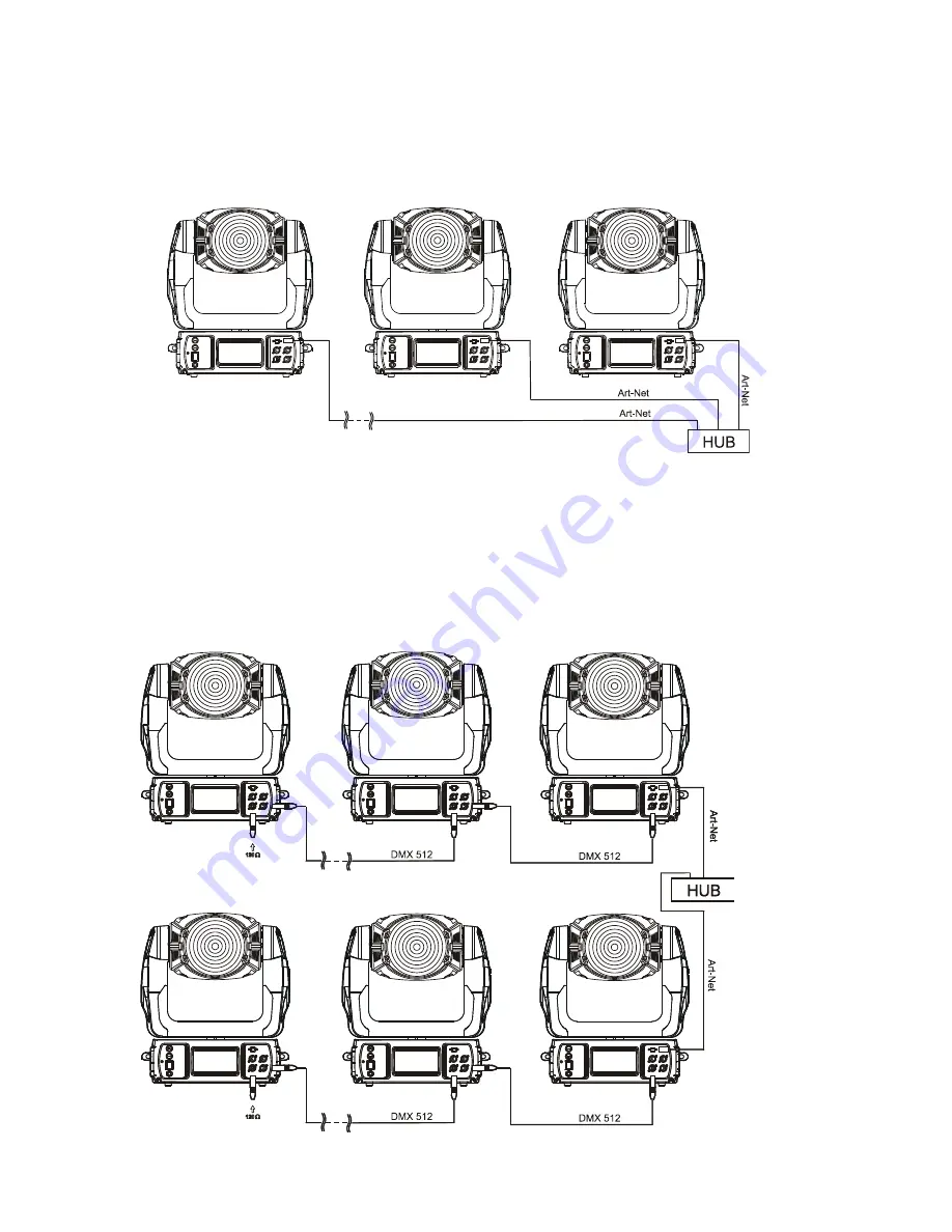 Robe 1200E Color Wash User Manual Download Page 14