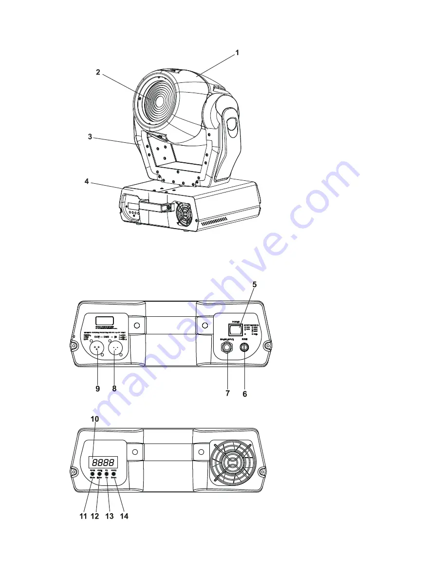 Robe ClubWash 250CT User Manual Download Page 5