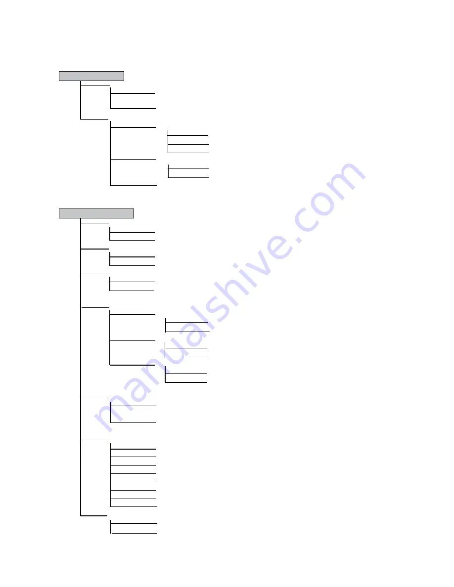 Robe Color Wash 575E AT User Manual Download Page 19