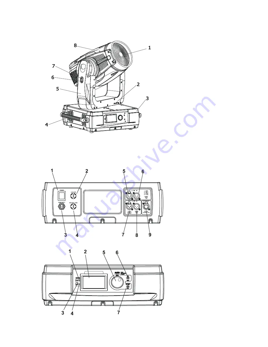 Robe Color Wash 700E AT User Manual Download Page 5