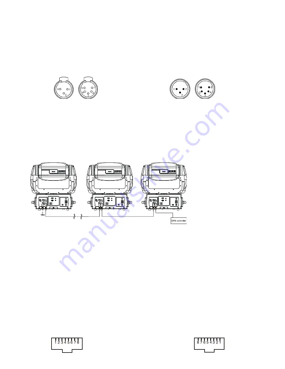 Robe Digital Spot 3000 DT II User Manual Download Page 12