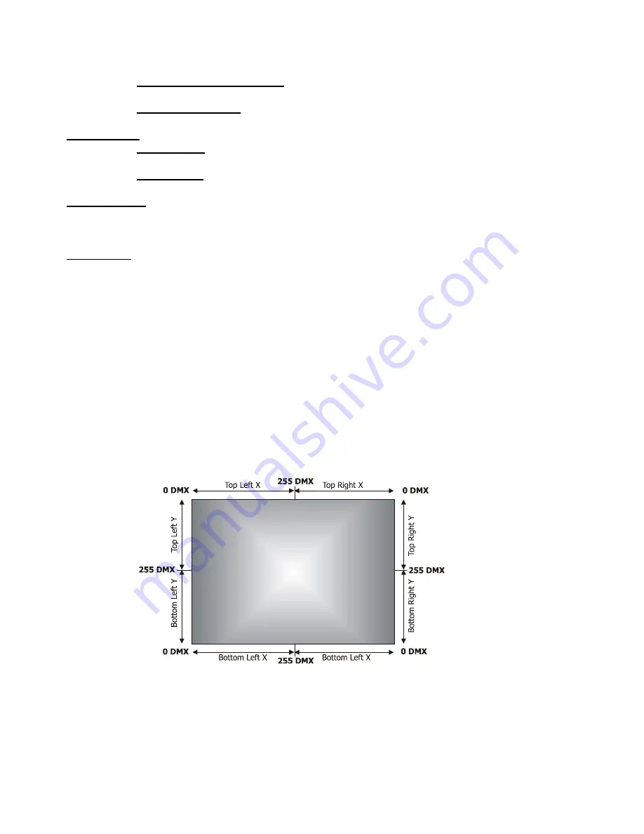 Robe Digital Spot 3000 DT II User Manual Download Page 28