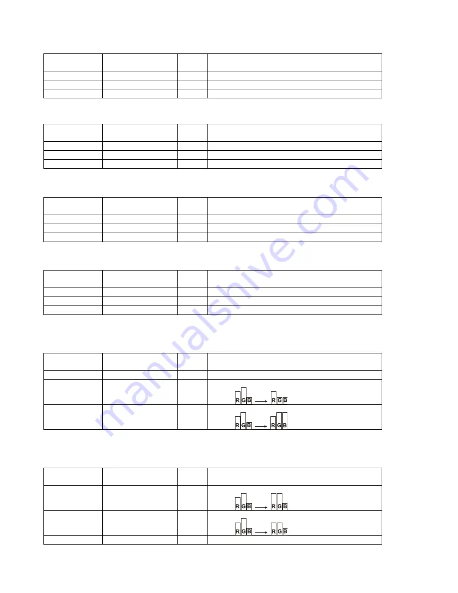 Robe Digital Spot 3000 DT II User Manual Download Page 38