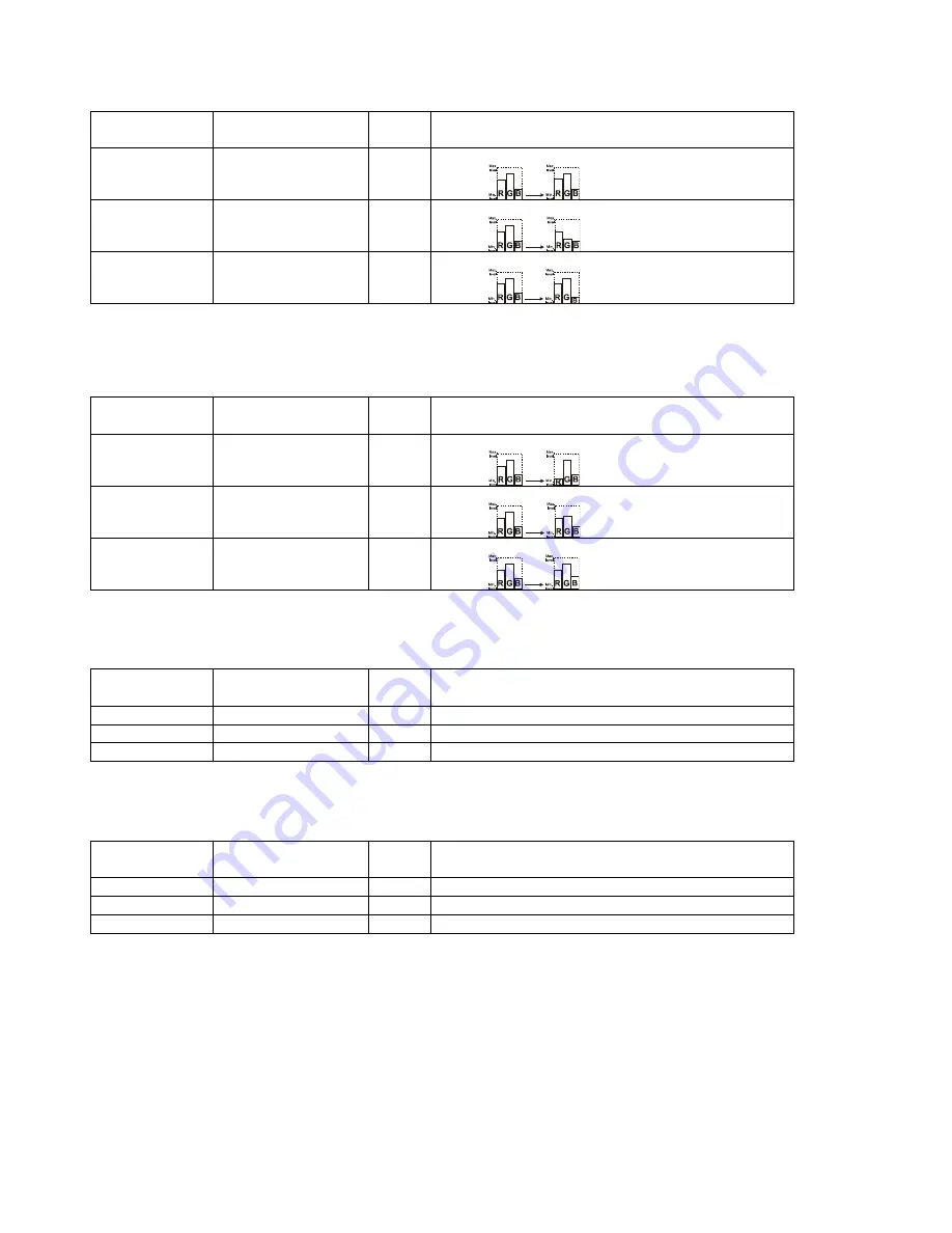 Robe Digital Spot 3000 DT II User Manual Download Page 40