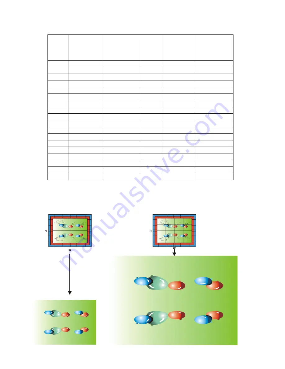 Robe Digital Spot 3000 DT II User Manual Download Page 60