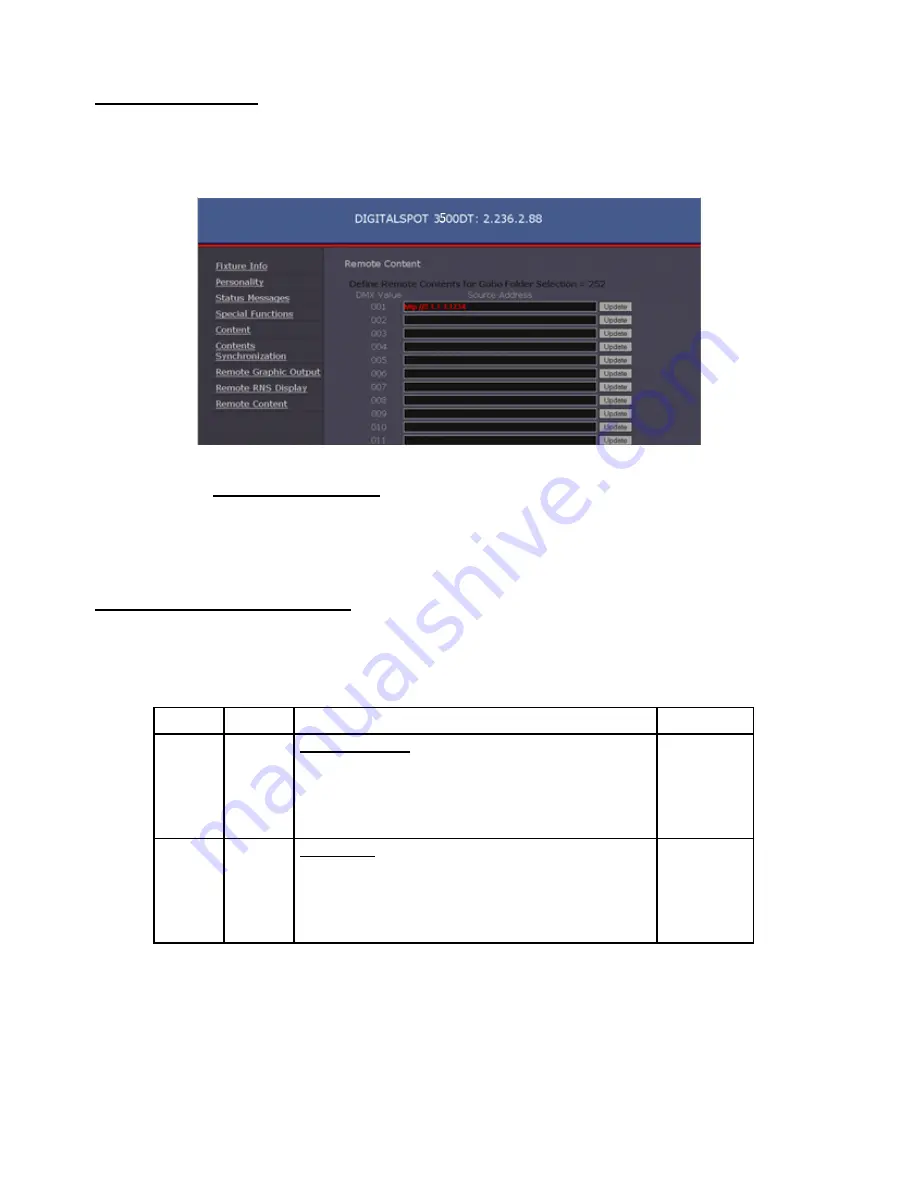 Robe Digital Spot 3000 DT II User Manual Download Page 77