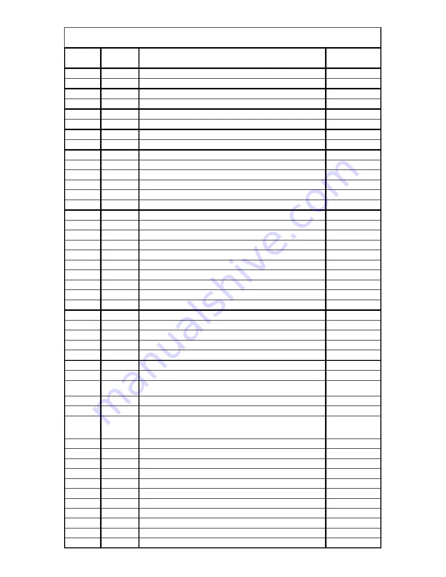 Robe Digital Spot 3000 DT II User Manual Download Page 93