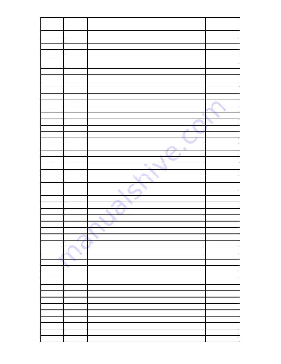 Robe Digital Spot 3000 DT II User Manual Download Page 94