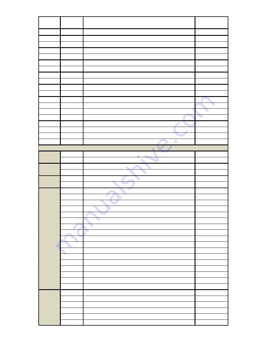 Robe Digital Spot 3000 DT II User Manual Download Page 95