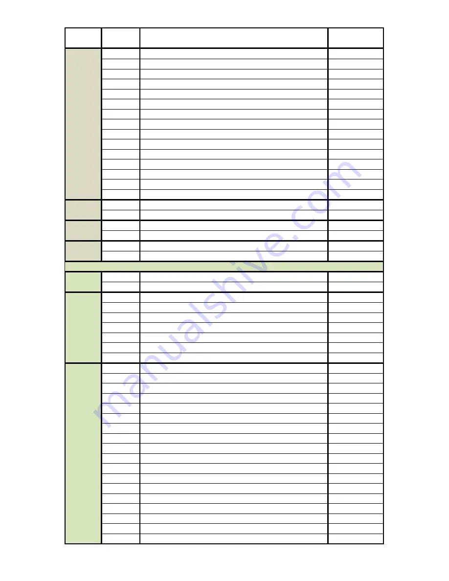 Robe Digital Spot 3000 DT II User Manual Download Page 101