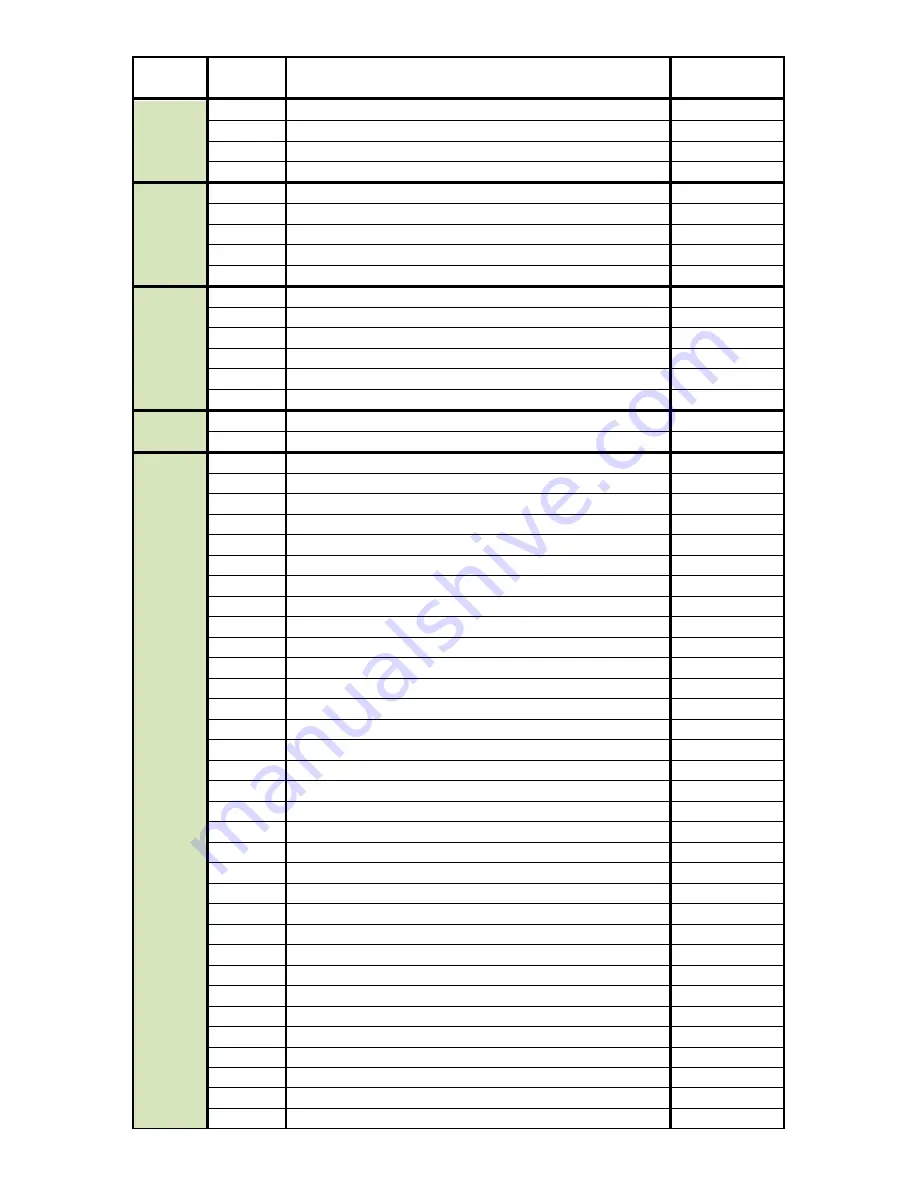 Robe Digital Spot 3000 DT II User Manual Download Page 104