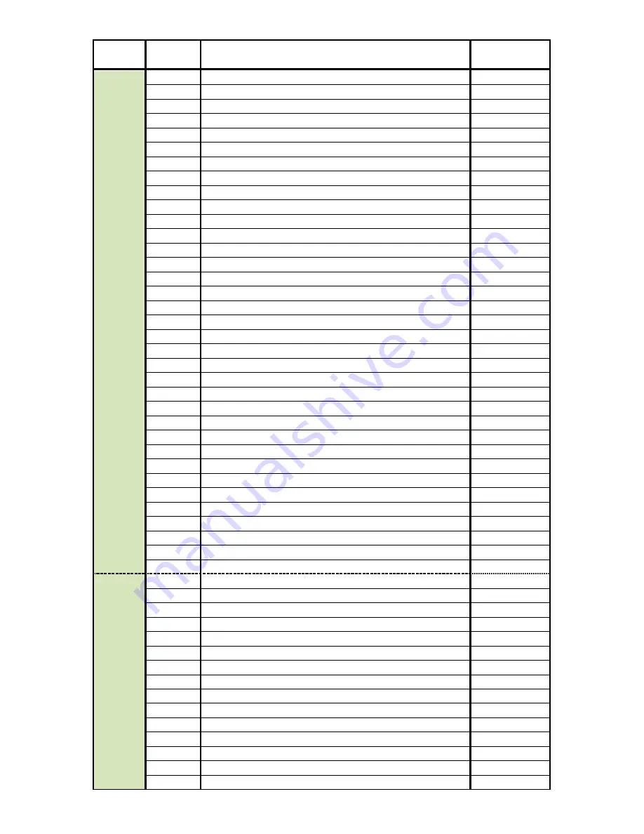 Robe Digital Spot 3000 DT II User Manual Download Page 107