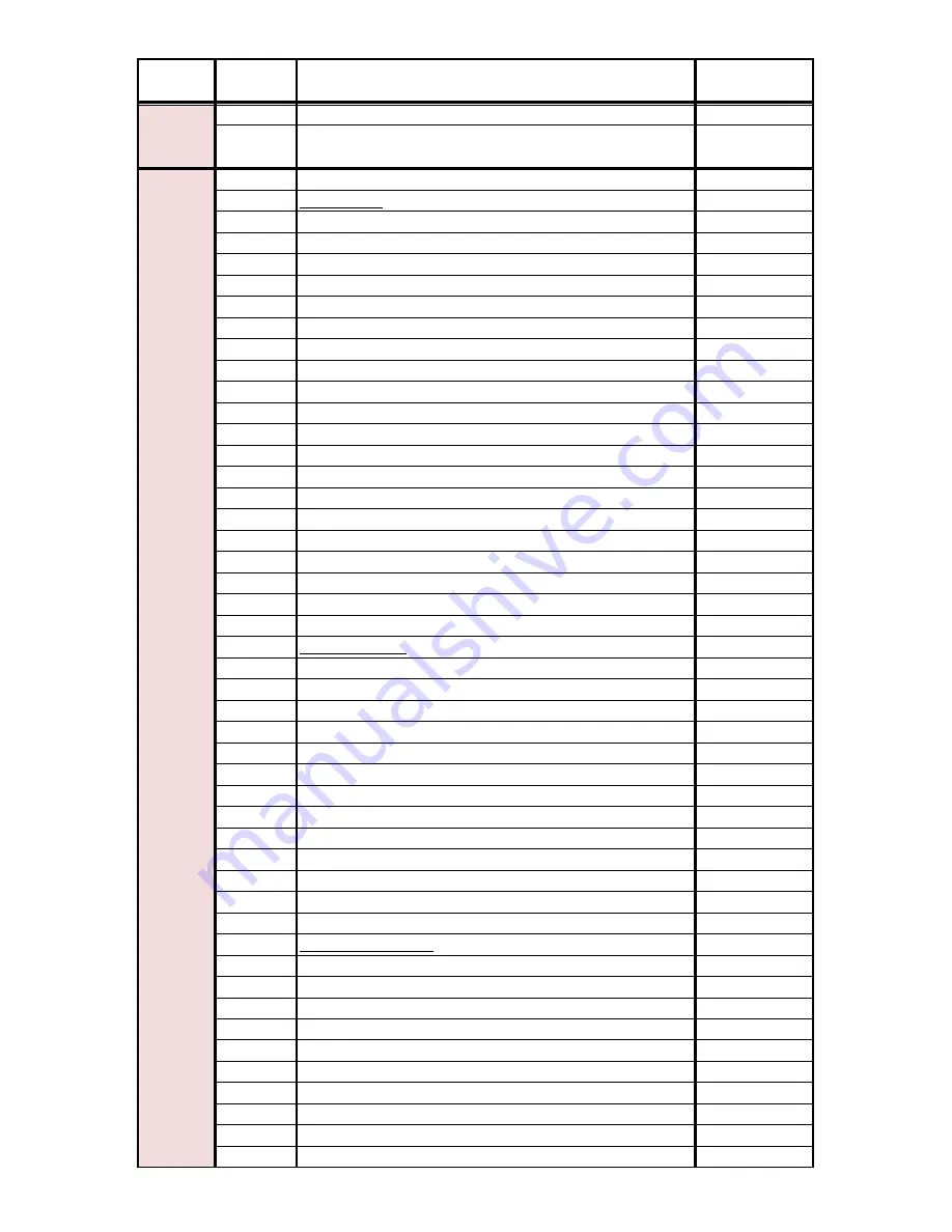 Robe Digital Spot 3000 DT II User Manual Download Page 110