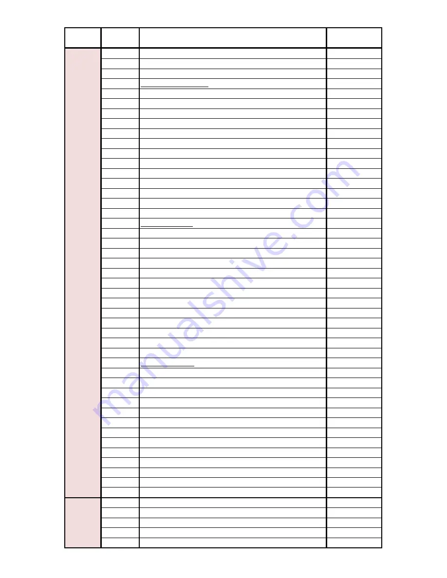 Robe Digital Spot 3000 DT II User Manual Download Page 111