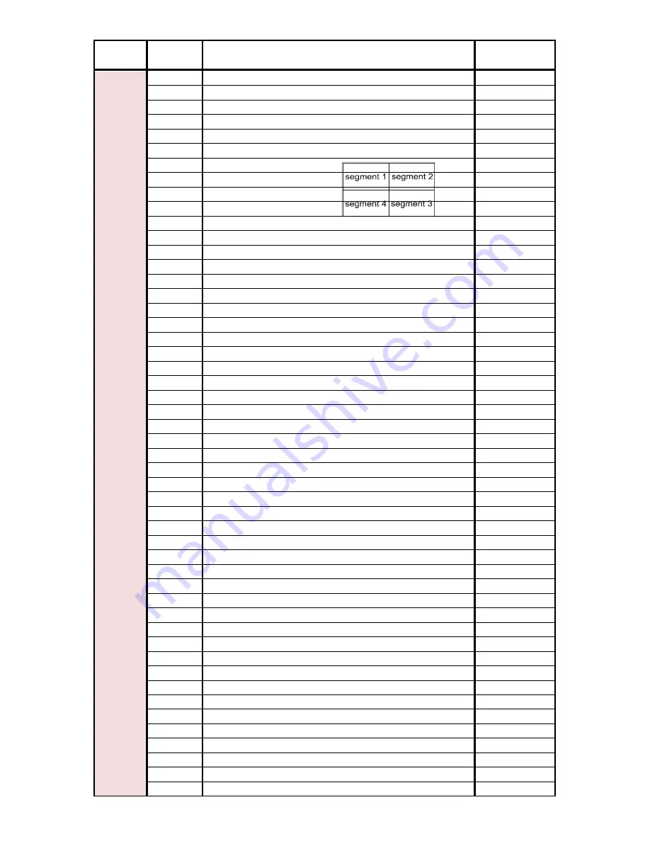 Robe Digital Spot 3000 DT II User Manual Download Page 113