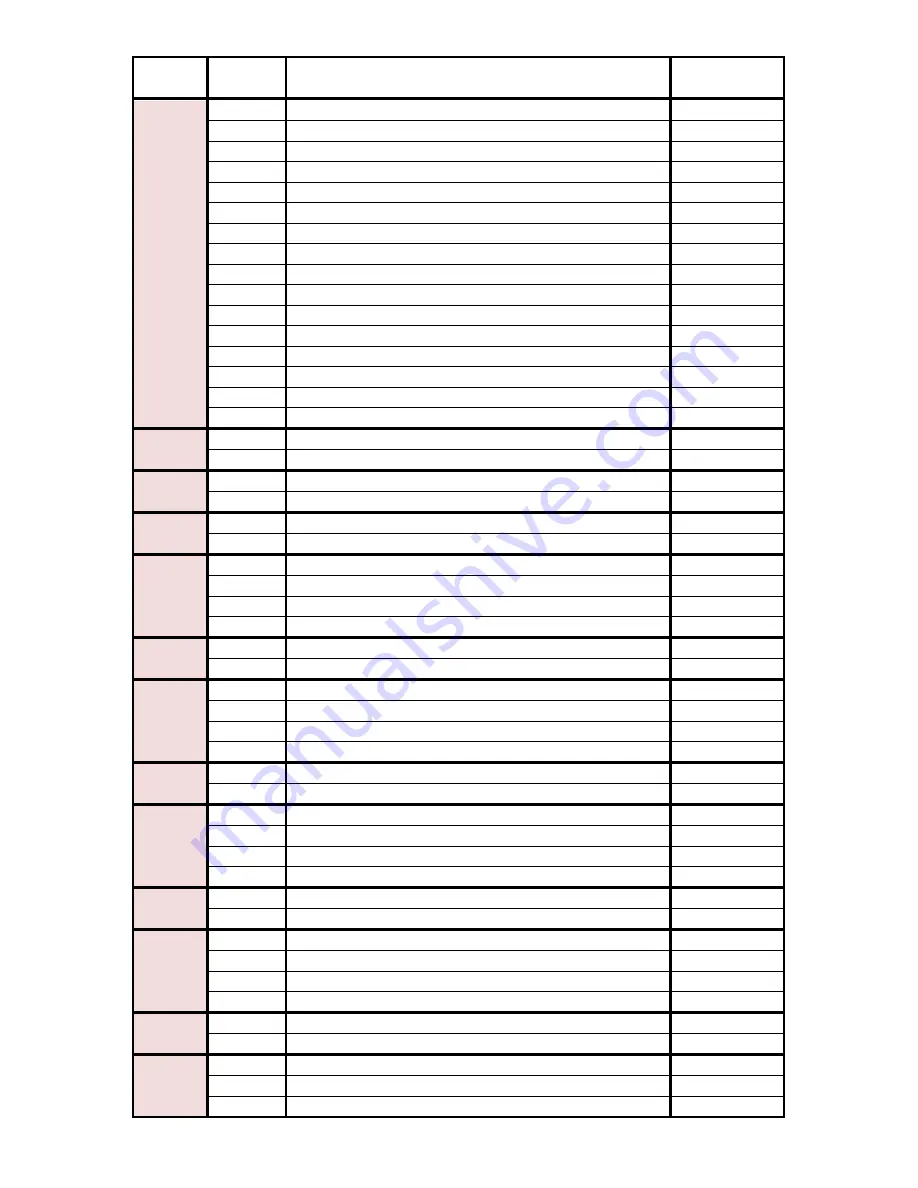 Robe Digital Spot 3000 DT II User Manual Download Page 116