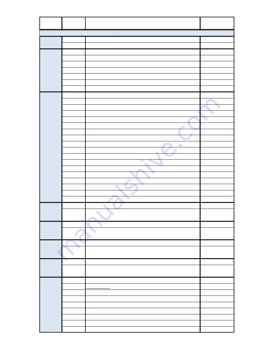 Robe Digital Spot 3000 DT II User Manual Download Page 117