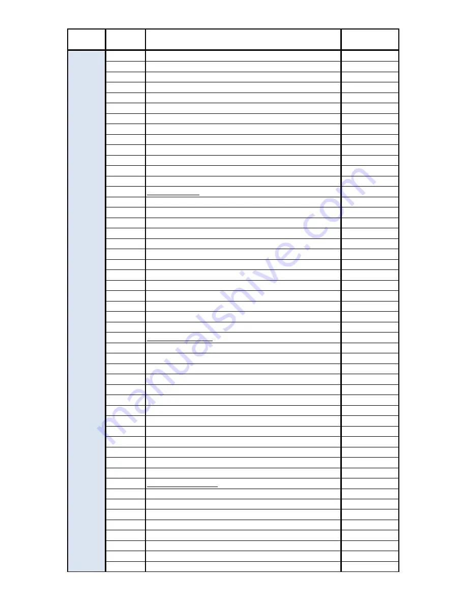 Robe Digital Spot 3000 DT II User Manual Download Page 118