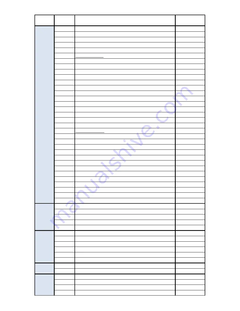 Robe Digital Spot 3000 DT II User Manual Download Page 119