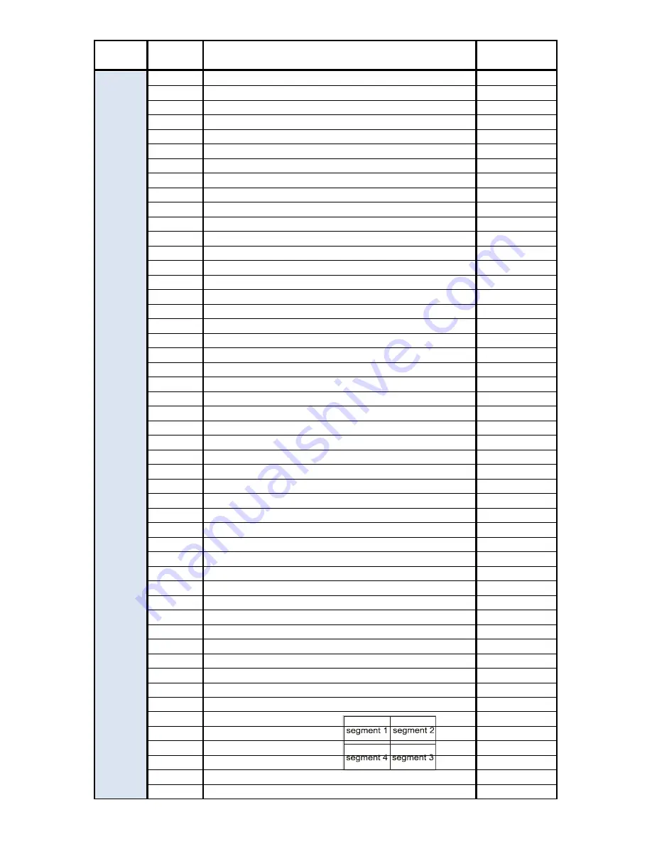 Robe Digital Spot 3000 DT II User Manual Download Page 120