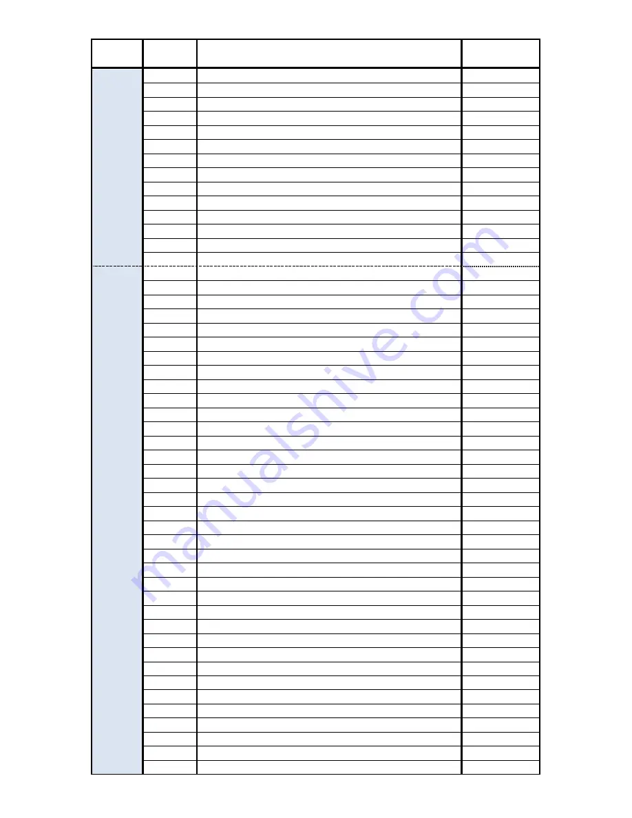 Robe Digital Spot 3000 DT II User Manual Download Page 123