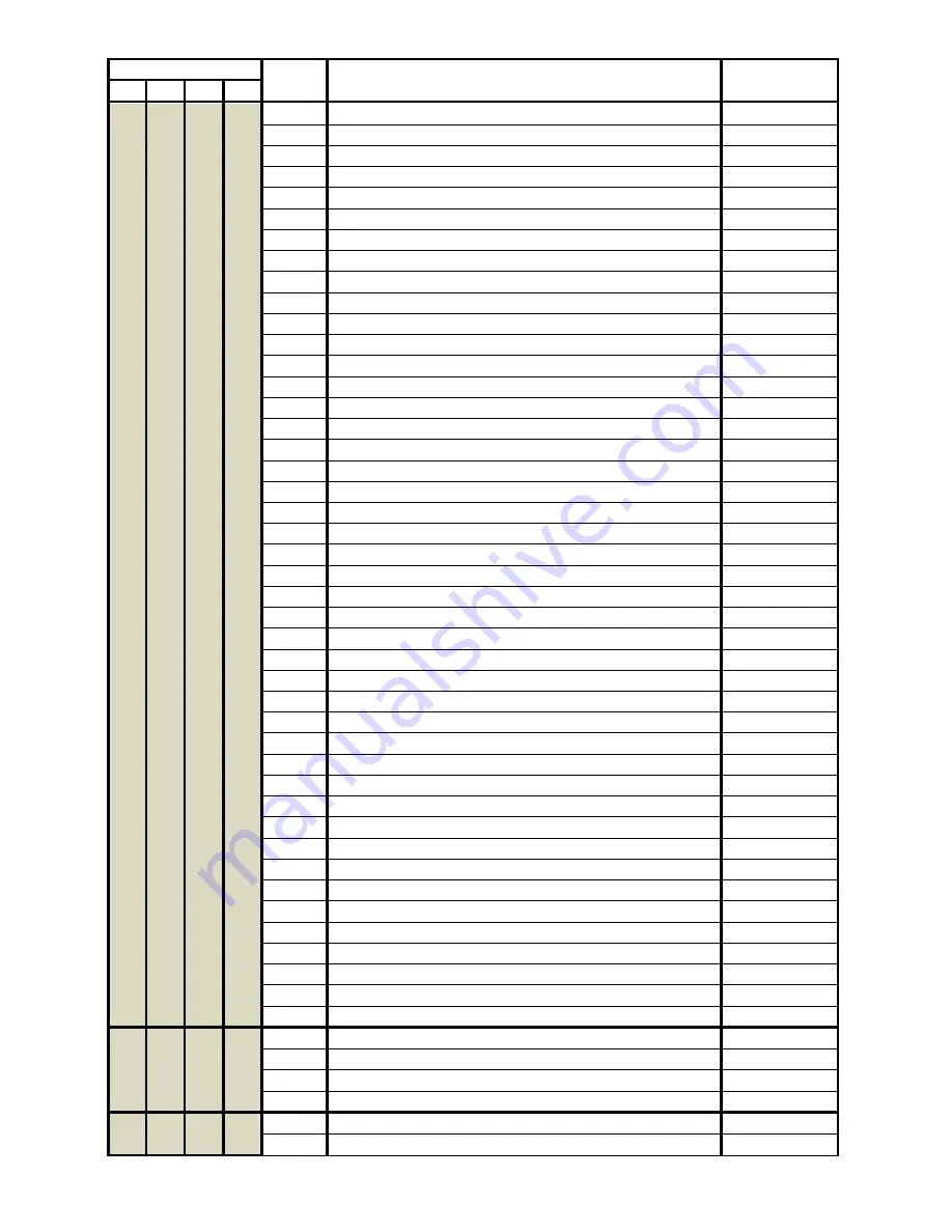 Robe DigitalSpot 5000 DT User Manual Download Page 93