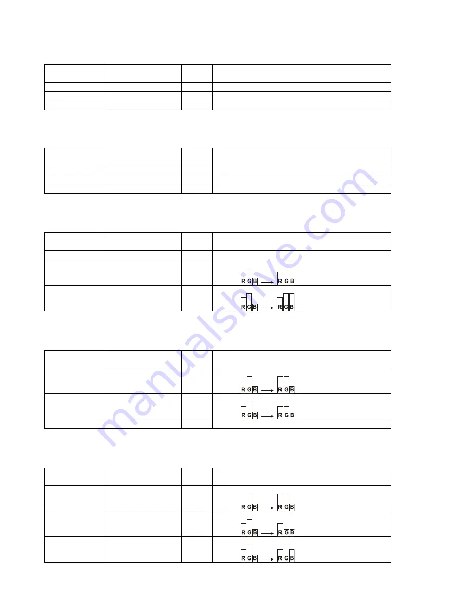 Robe DigitalSpot 7000 DT User Manual Download Page 31