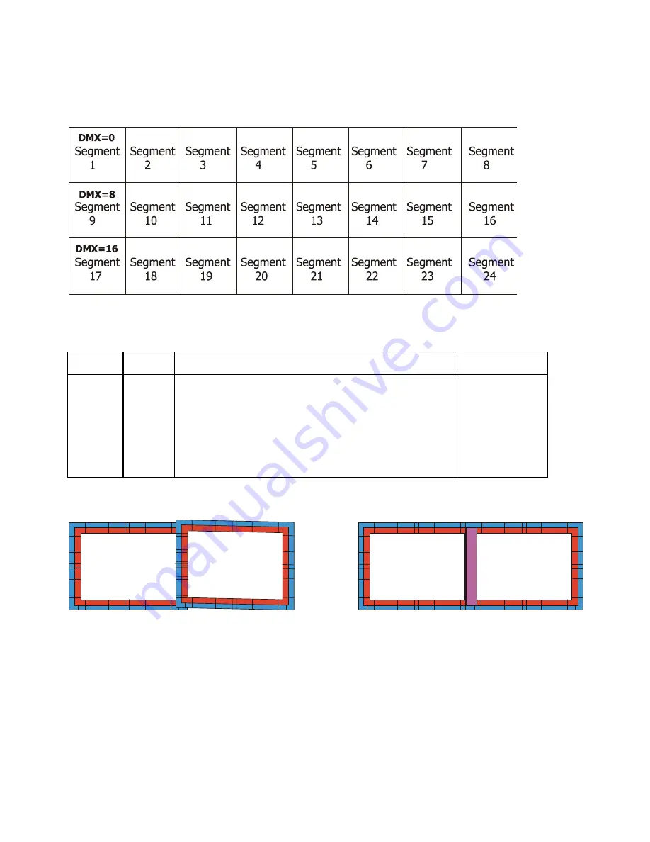 Robe DigitalSpot 7000 DT User Manual Download Page 51