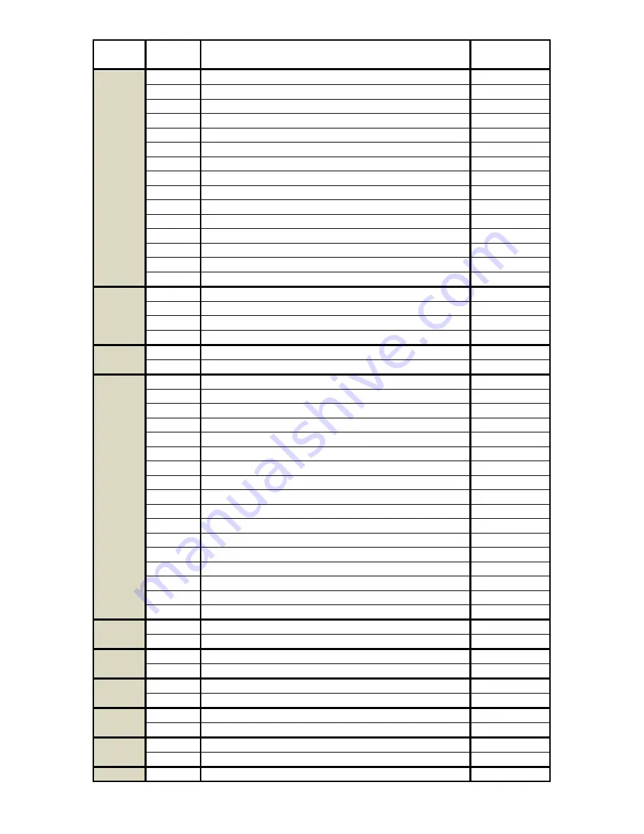 Robe DigitalSpot 7000 DT User Manual Download Page 84