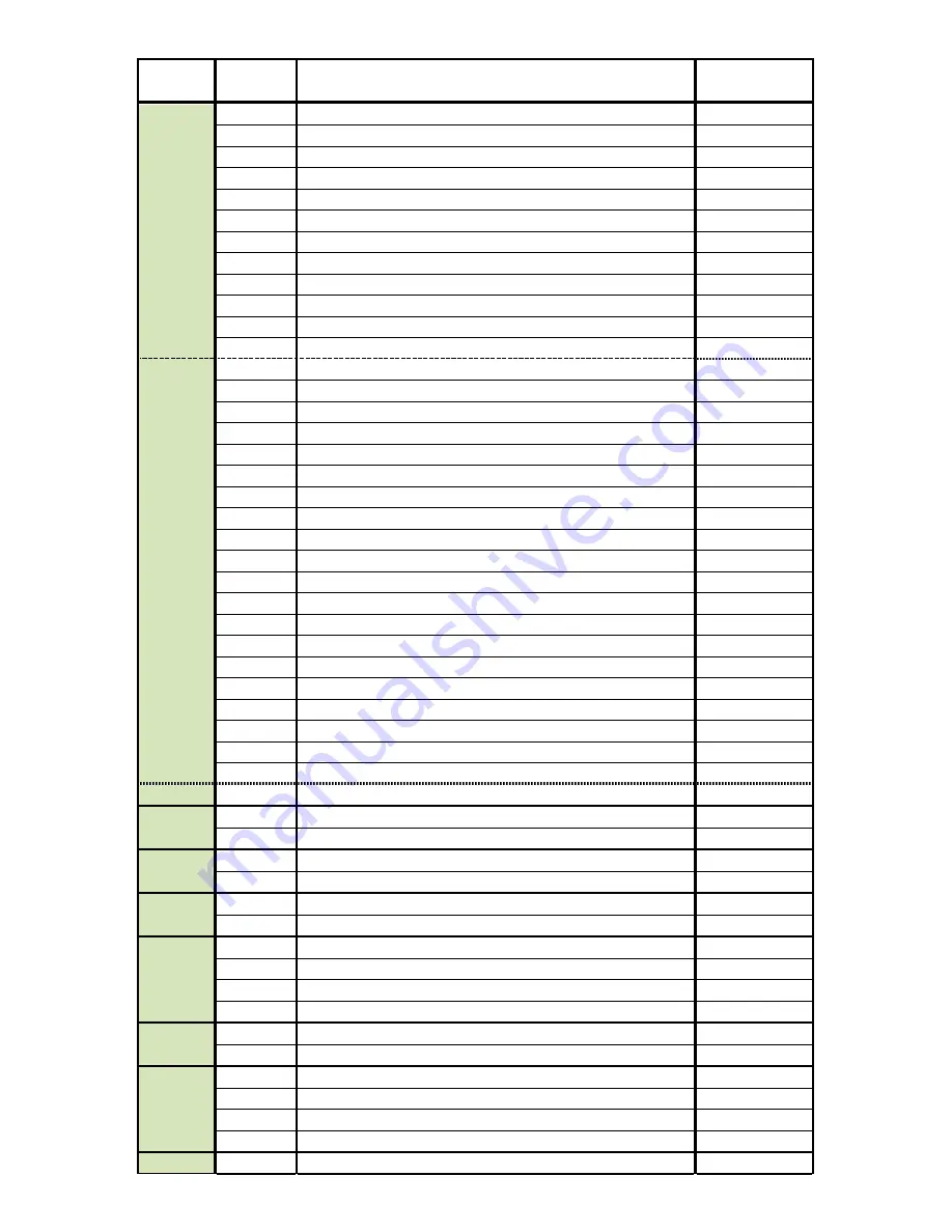 Robe DigitalSpot 7000 DT User Manual Download Page 92