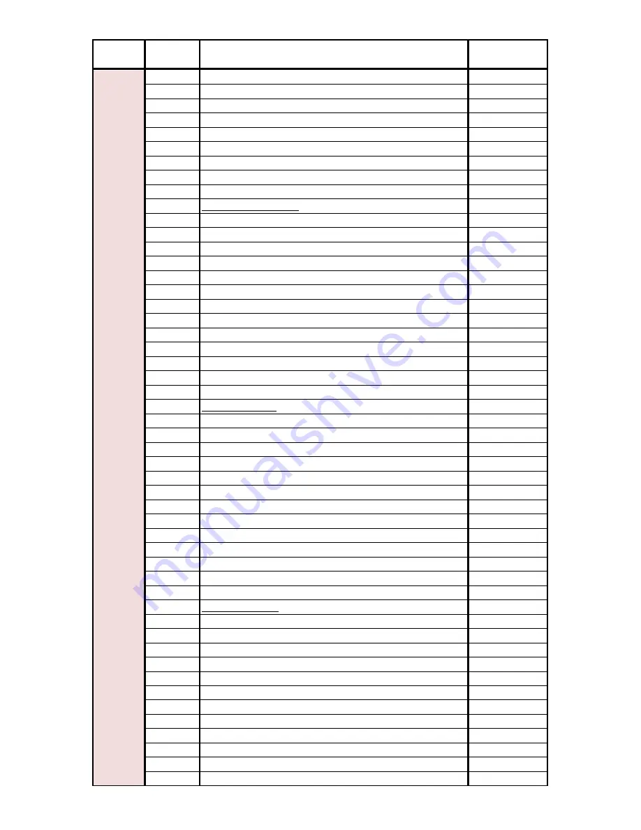 Robe DigitalSpot 7000 DT User Manual Download Page 95