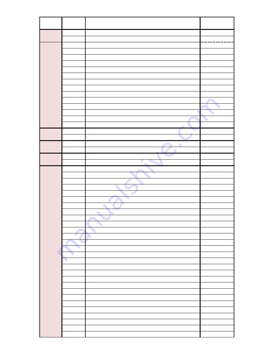 Robe DigitalSpot 7000 DT User Manual Download Page 98