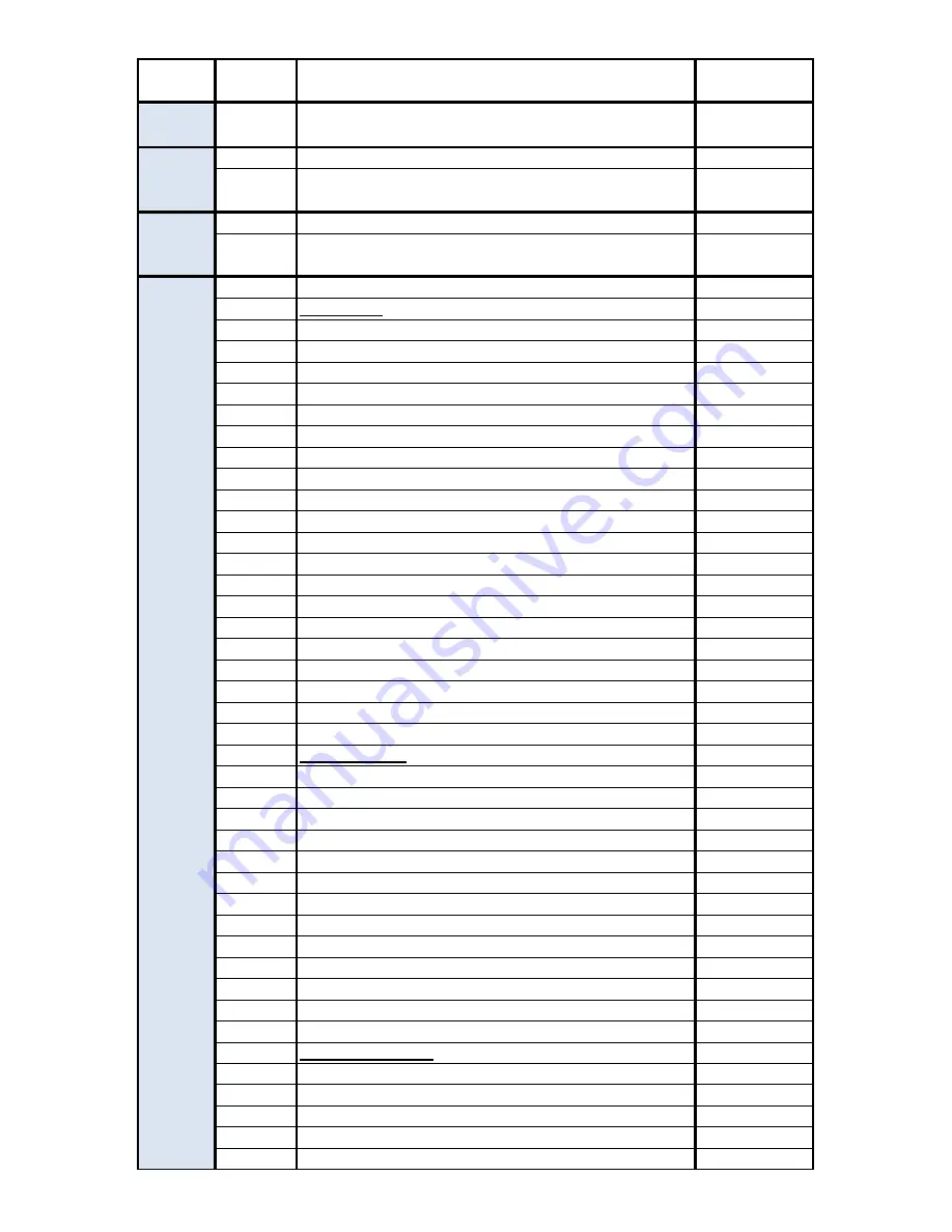 Robe DigitalSpot 7000 DT User Manual Download Page 101