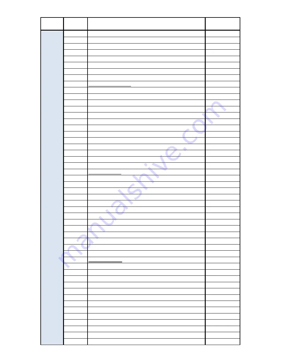 Robe DigitalSpot 7000 DT User Manual Download Page 102