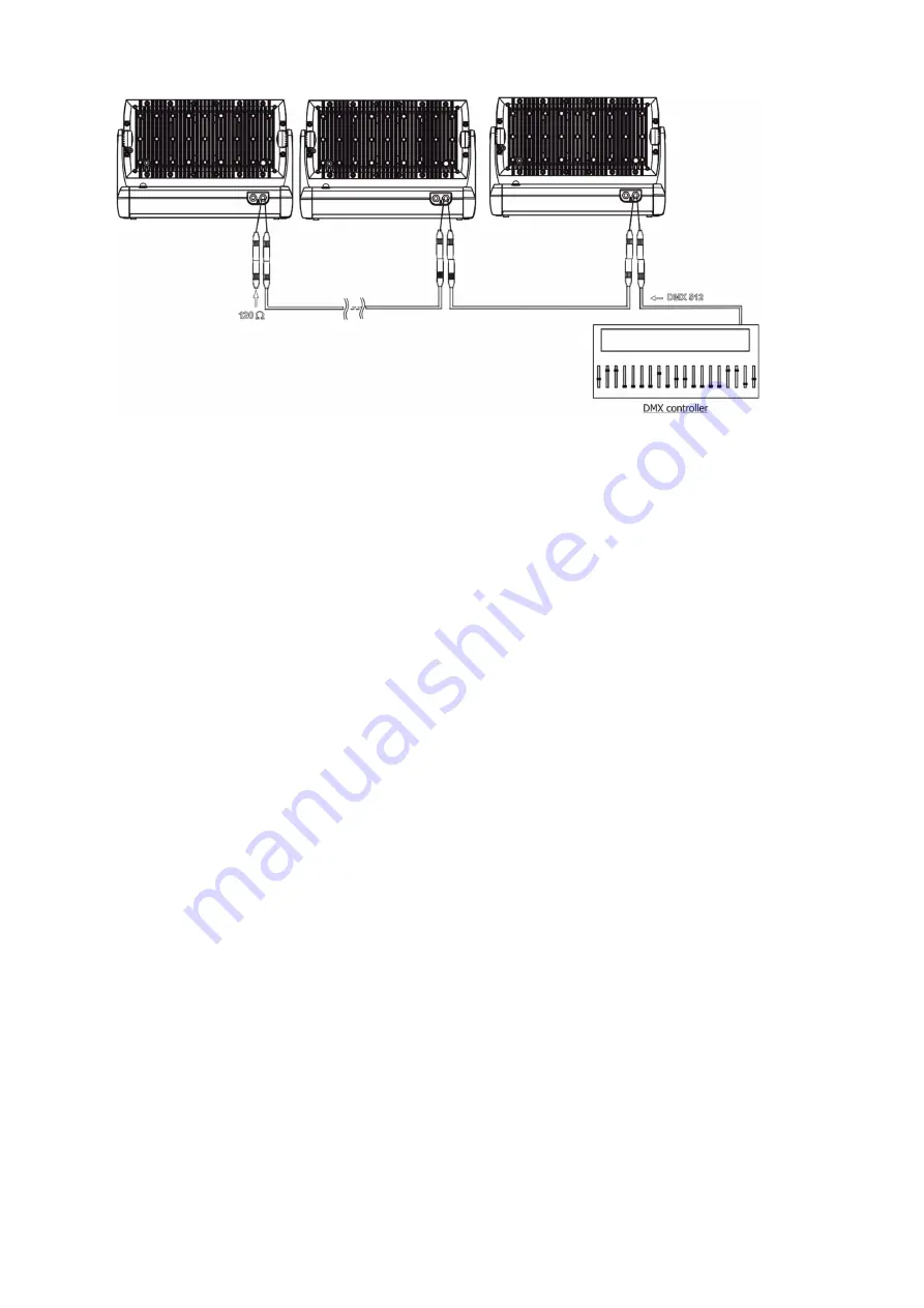 Robe Divine 160 RGBW Скачать руководство пользователя страница 10