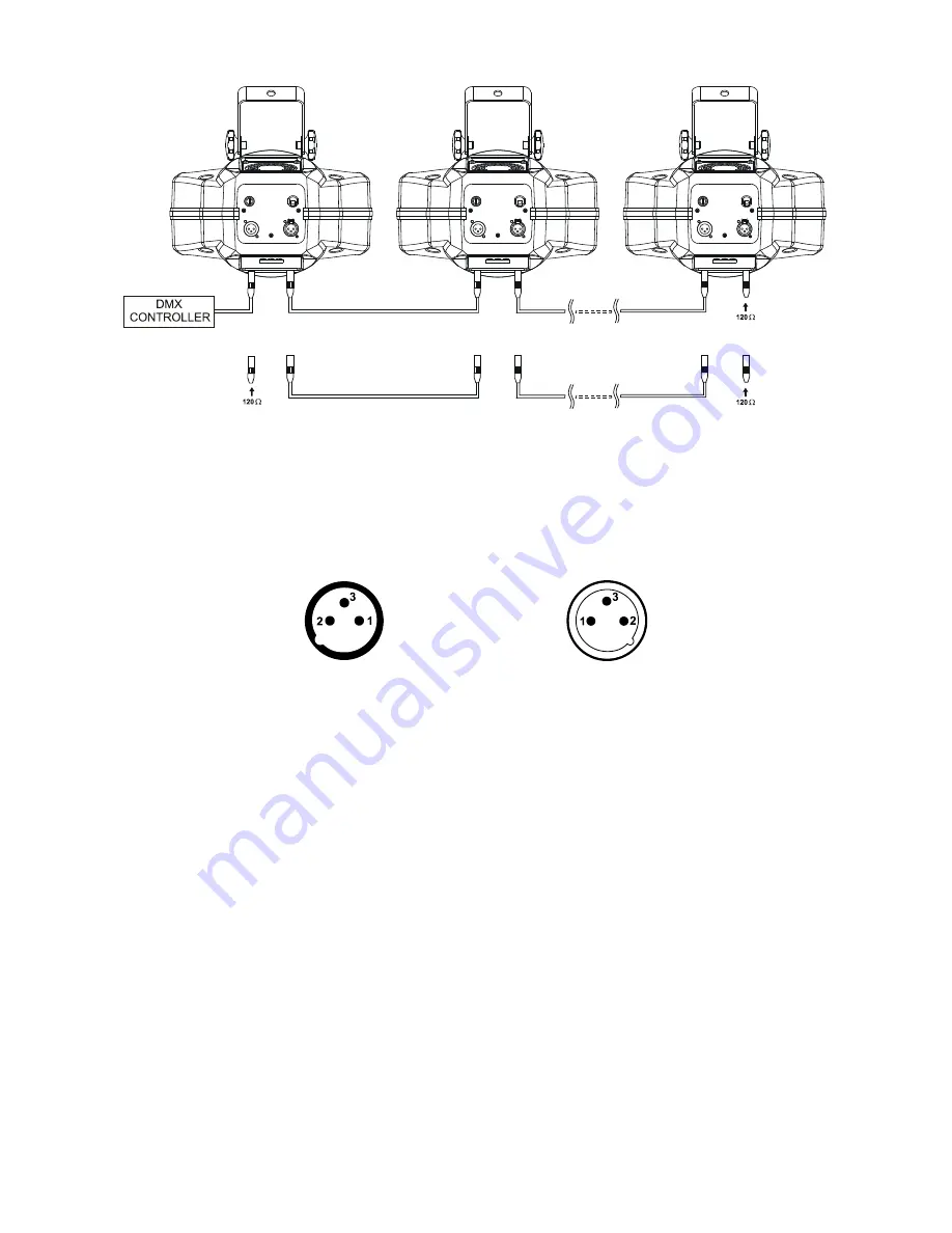 Robe Flare CB Series User Manual Download Page 9