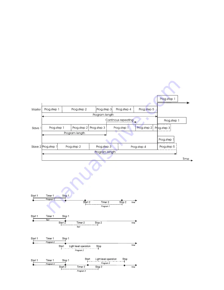 Robe Image Spot 250 AT User Manual Download Page 19