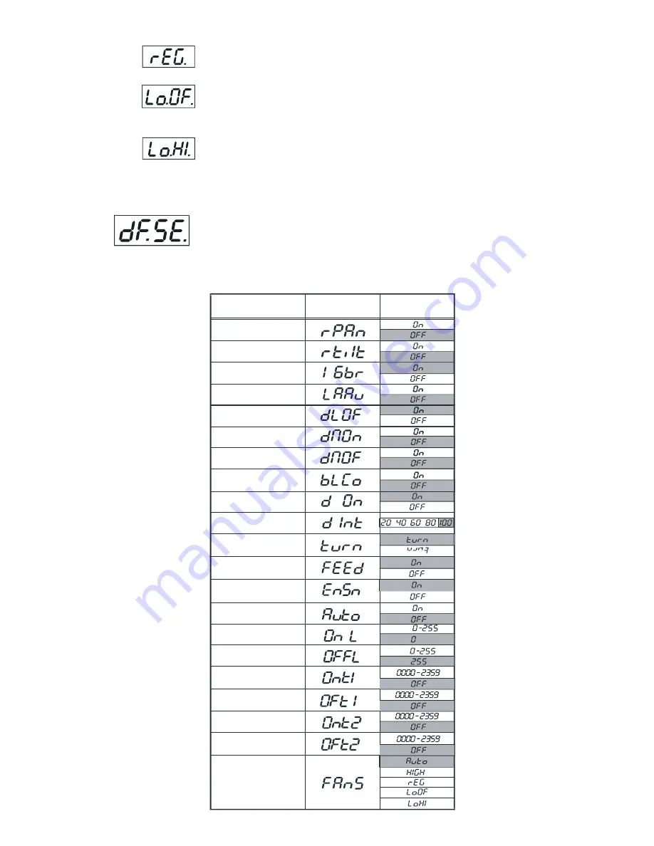 Robe Image Spot 250 AT User Manual Download Page 26