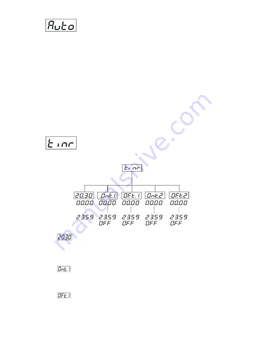 Robe Image Spot 250 AT Скачать руководство пользователя страница 28