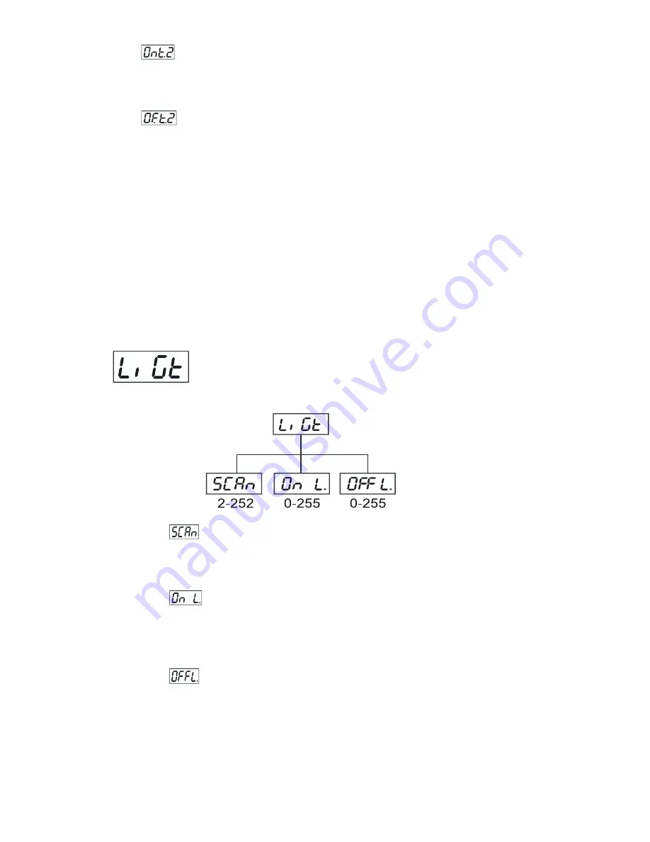 Robe Image Spot 250 AT Скачать руководство пользователя страница 29